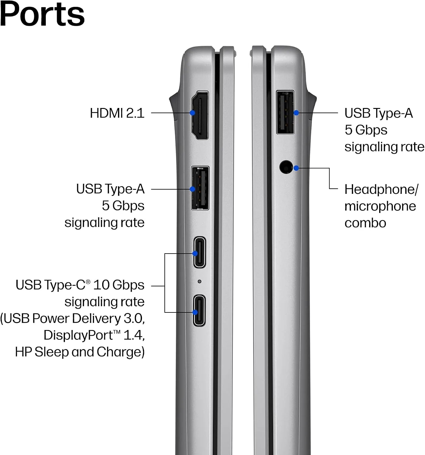 HP OmniBook 3 — Snapdragon X1, 16GB RAM, 512GB SSD, 14", Windows 11
