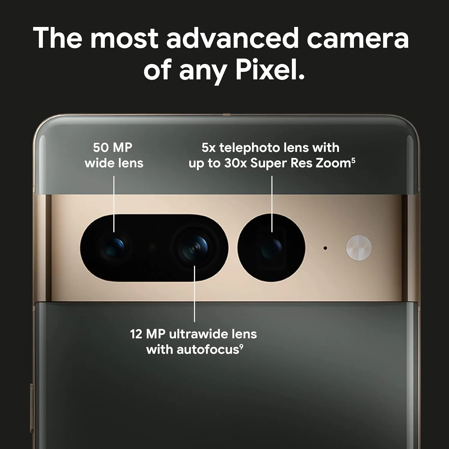 Google Pixel 7 Pro 128GB – Brand New | City Gadgets Kenya