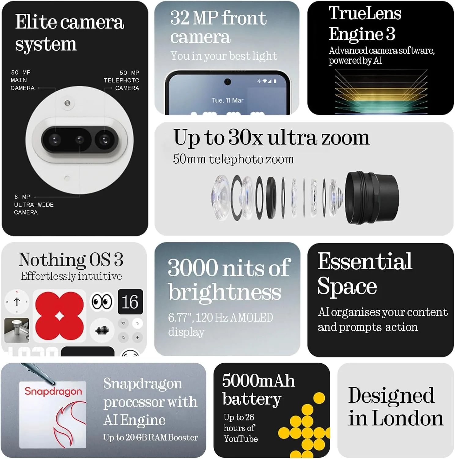 Nothing Phone (3a) 8/128GB Black & White – Brand New | City Gadgets Kenya