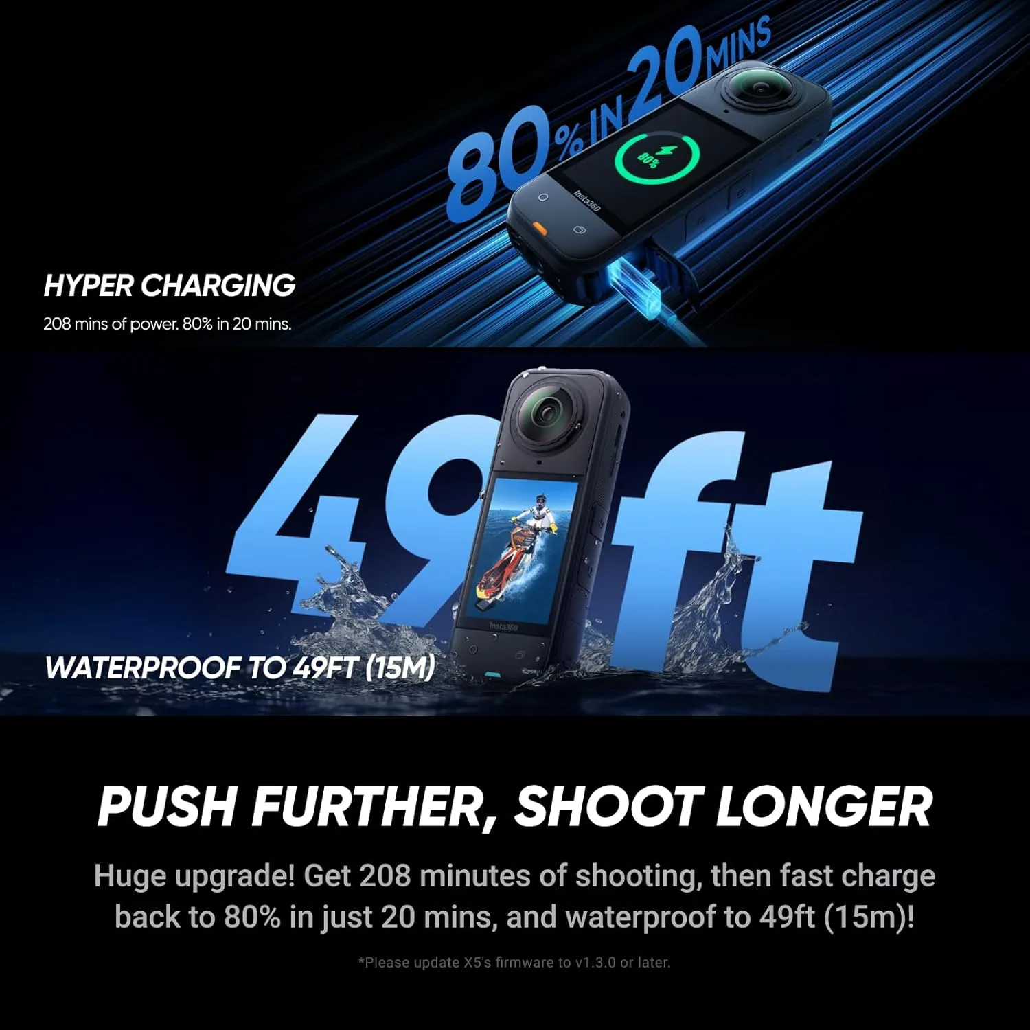 Insta360 X5 8K Essential Bundle 360° Camera | citygadgetskenya.co.ke