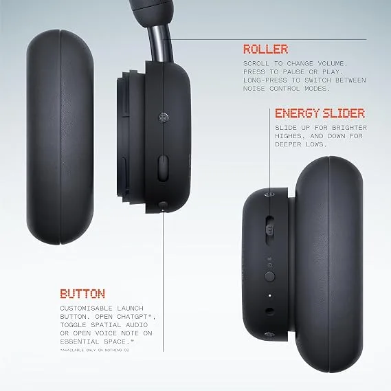 Nothing CMF Headphone Pro – Dark Grey – Brand New | City Gadgets Kenya