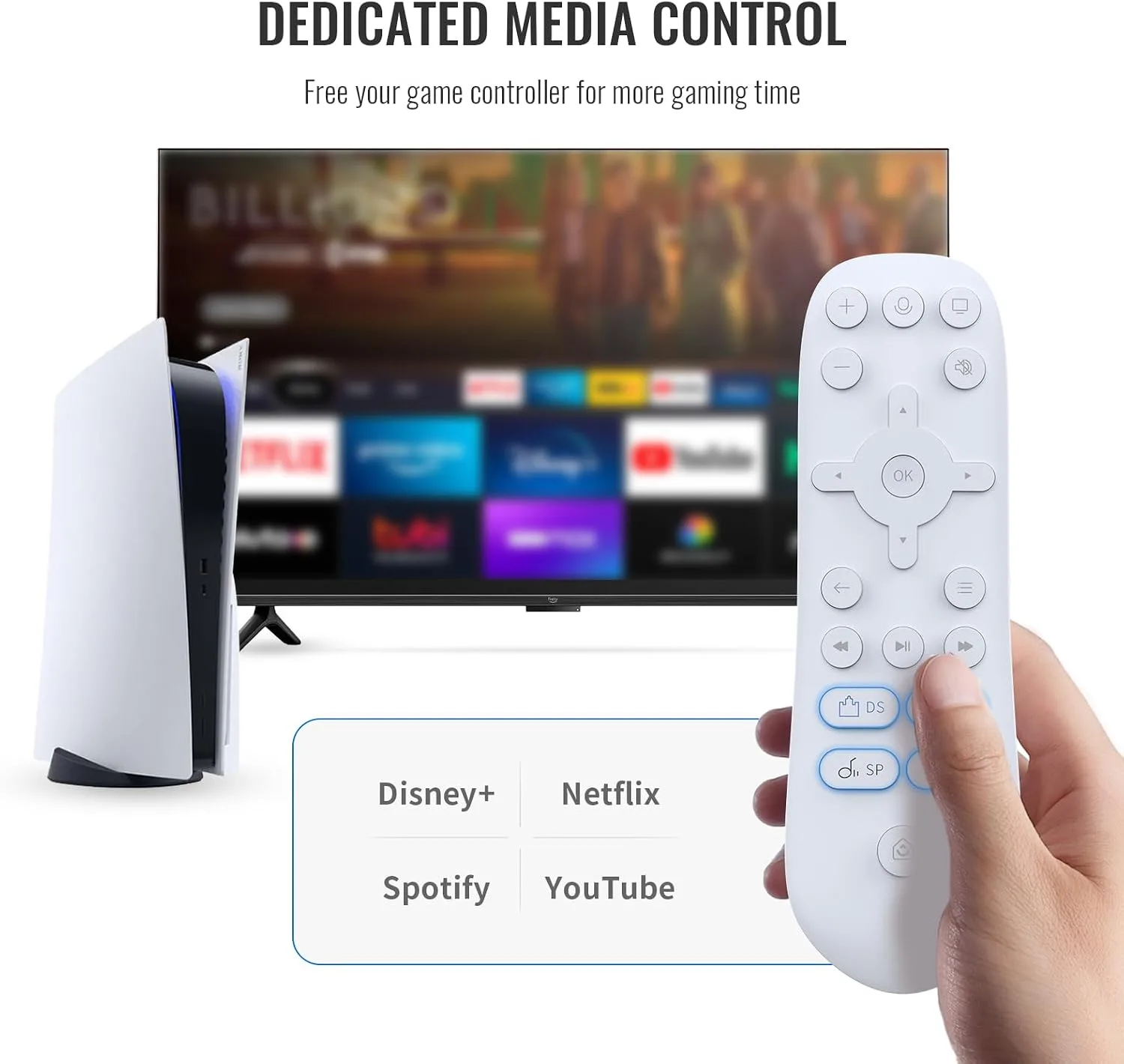 PS5 Media Remote – Brand New | City Gadgets Kenya