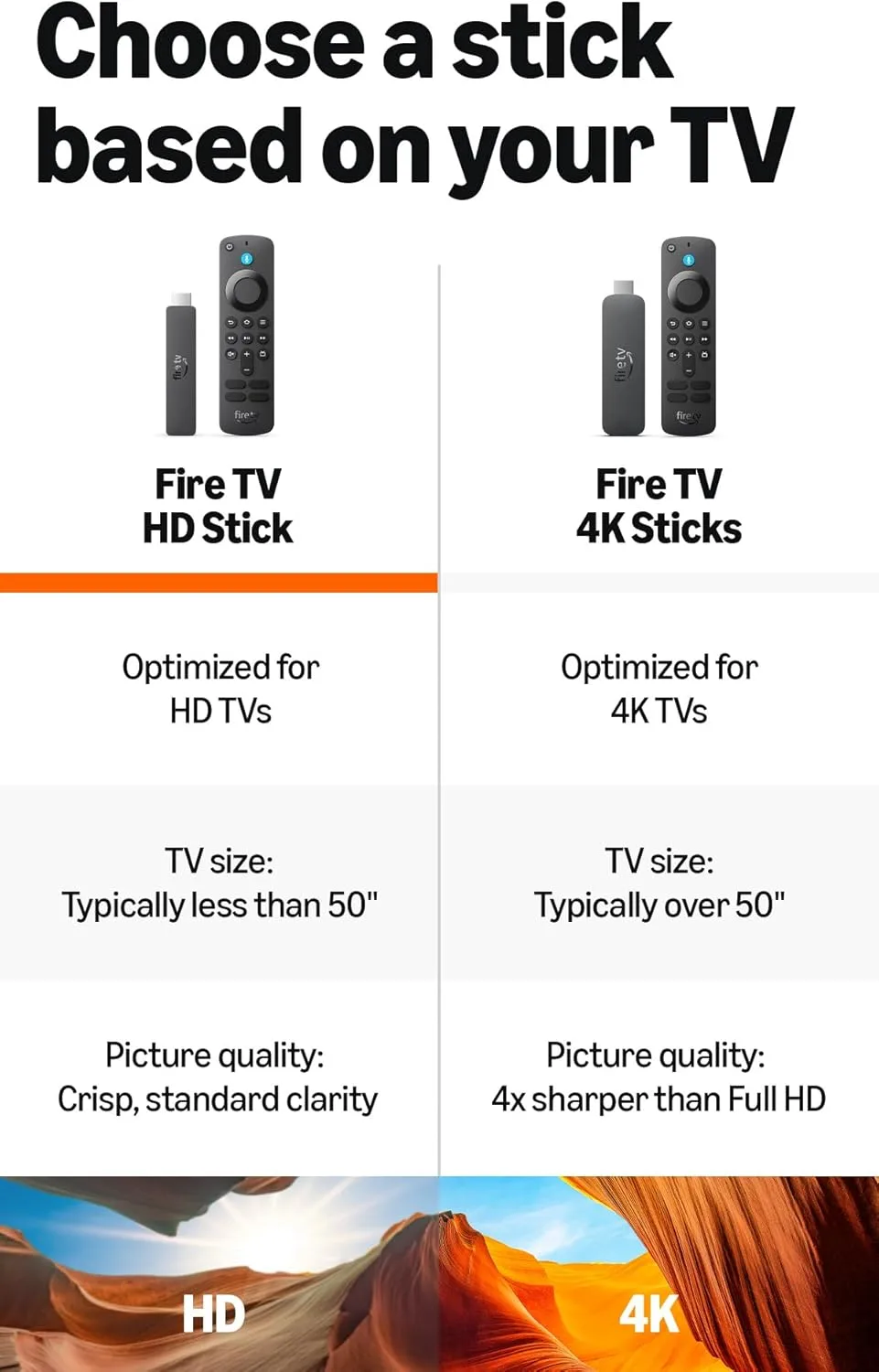 Amazon Fire TV Stick HD – Full HD Streaming Device with Alexa Voice Remote
