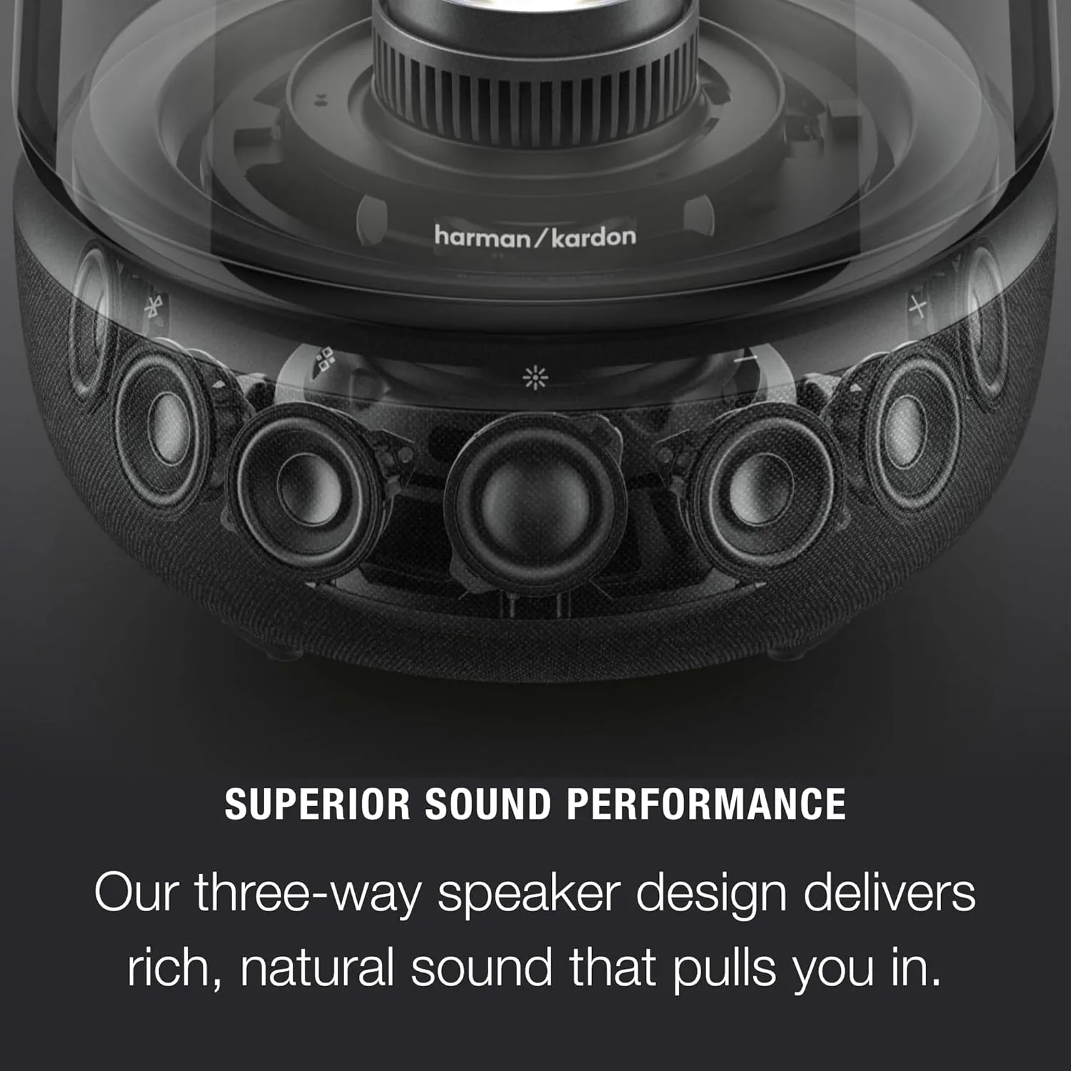 Harman Kardon Aura Studio 5 – Brand New | City Gadgets Kenya