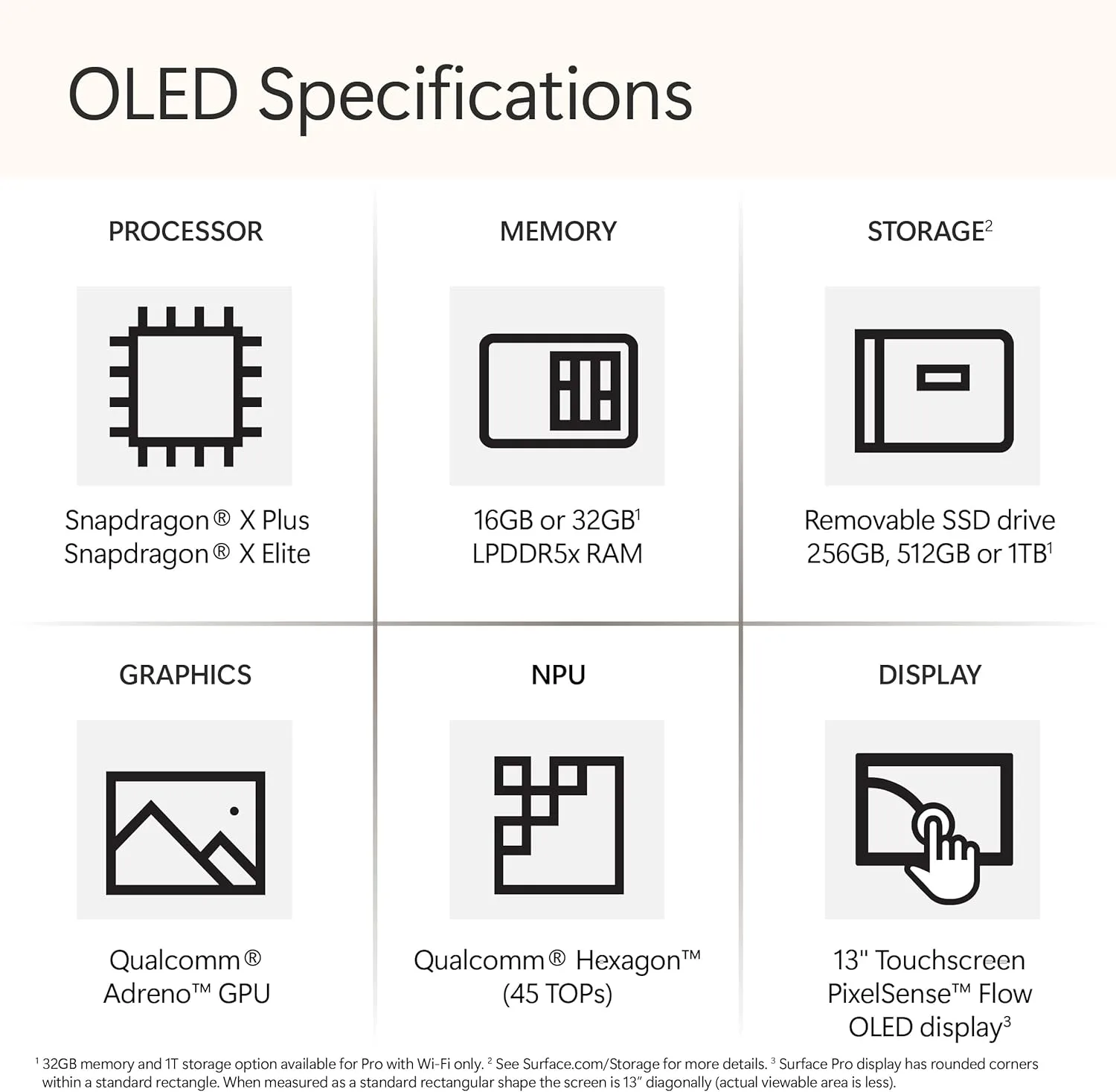 Surface Pro 11 (Snapdragon X Elite) 16/1TB – Brand New | City Gadgets Kenya