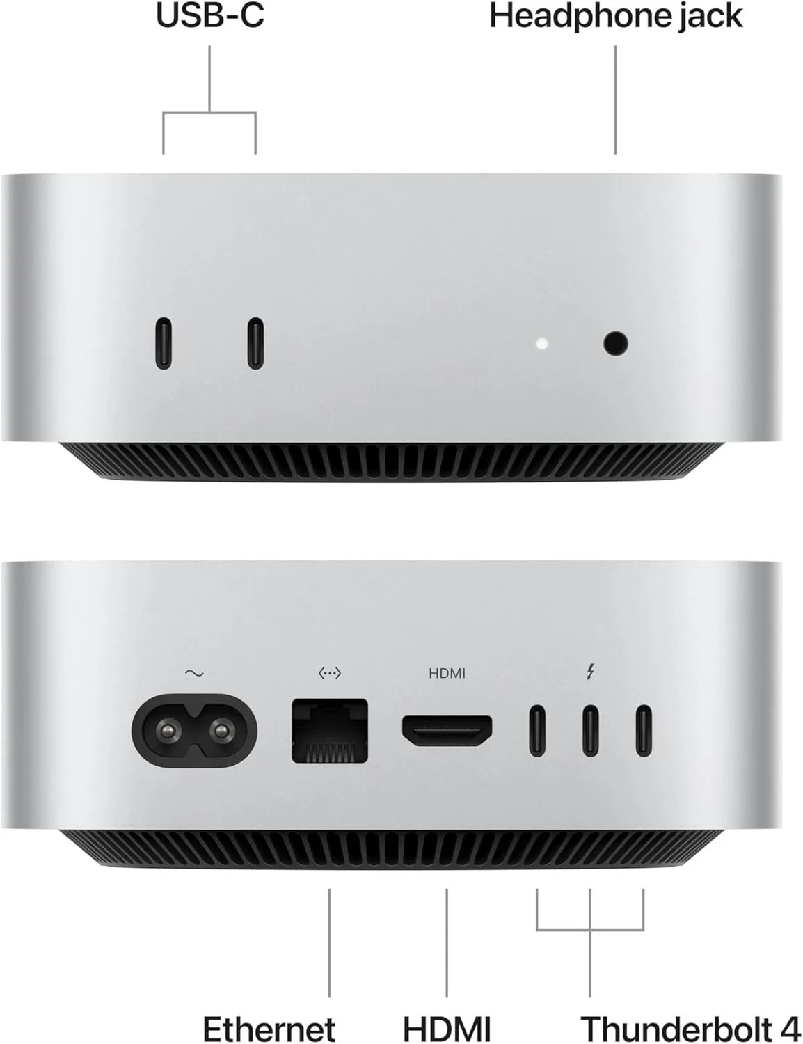 Mac Mini M4 Pro 12-Core/16-Core 24GB/512GB – Brand New | City Gadgets Kenya