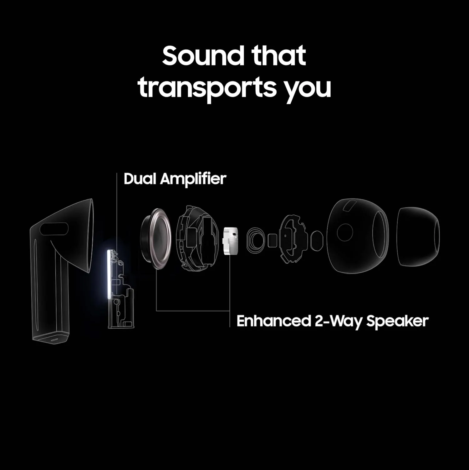 Samsung Galaxy Buds 3 Pro – Brand New | City Gadgets Kenya