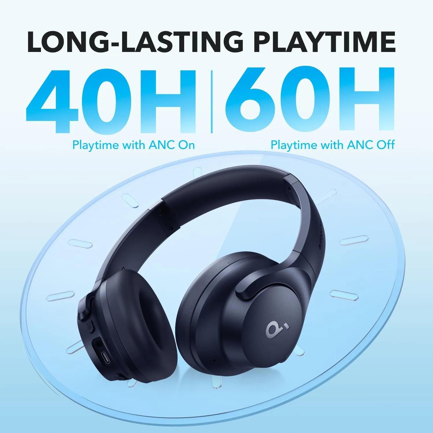Anker Soundcore Q20i Hybrid Active Noise Cancelling Headphones | citygadgetskenya.co.ke