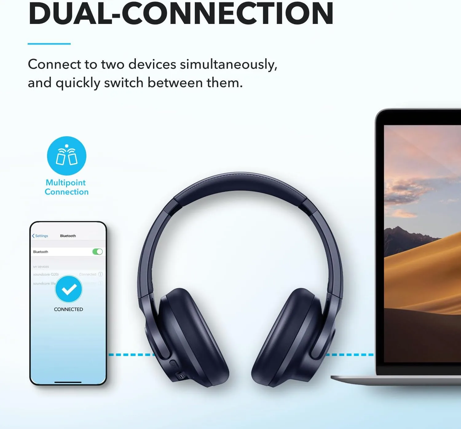 Anker Soundcore Q20i Hybrid Active Noise Cancelling Headphones | citygadgetskenya.co.ke