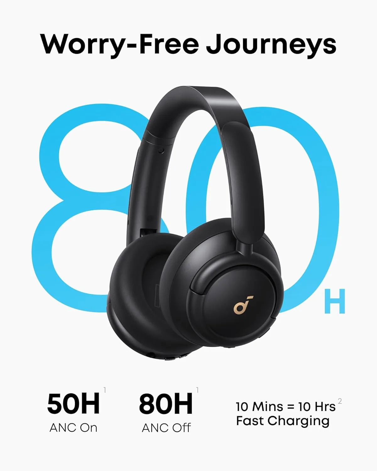Anker Soundcore Life Q30 Hybrid Active Noise Cancelling Headphones | citygadgetskenya.co.ke