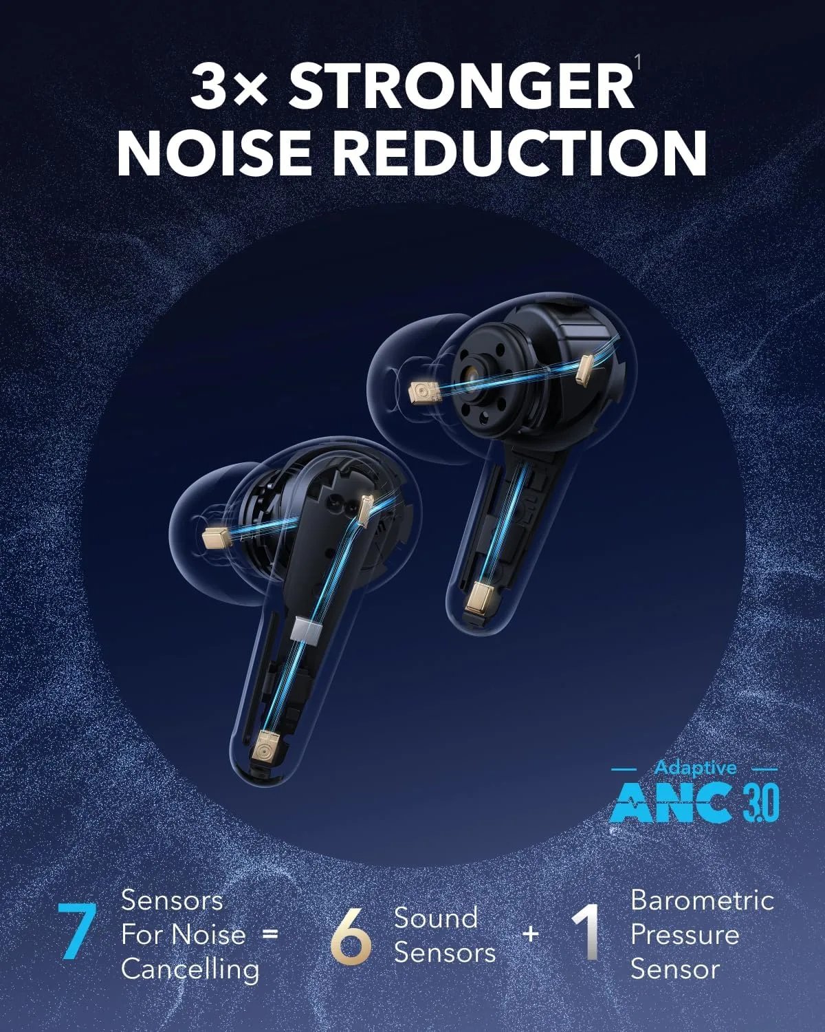 Anker Soundcore Liberty 4 Pro Noise Cancelling Earbuds with Display Case | citygadgetskenya.co.ke