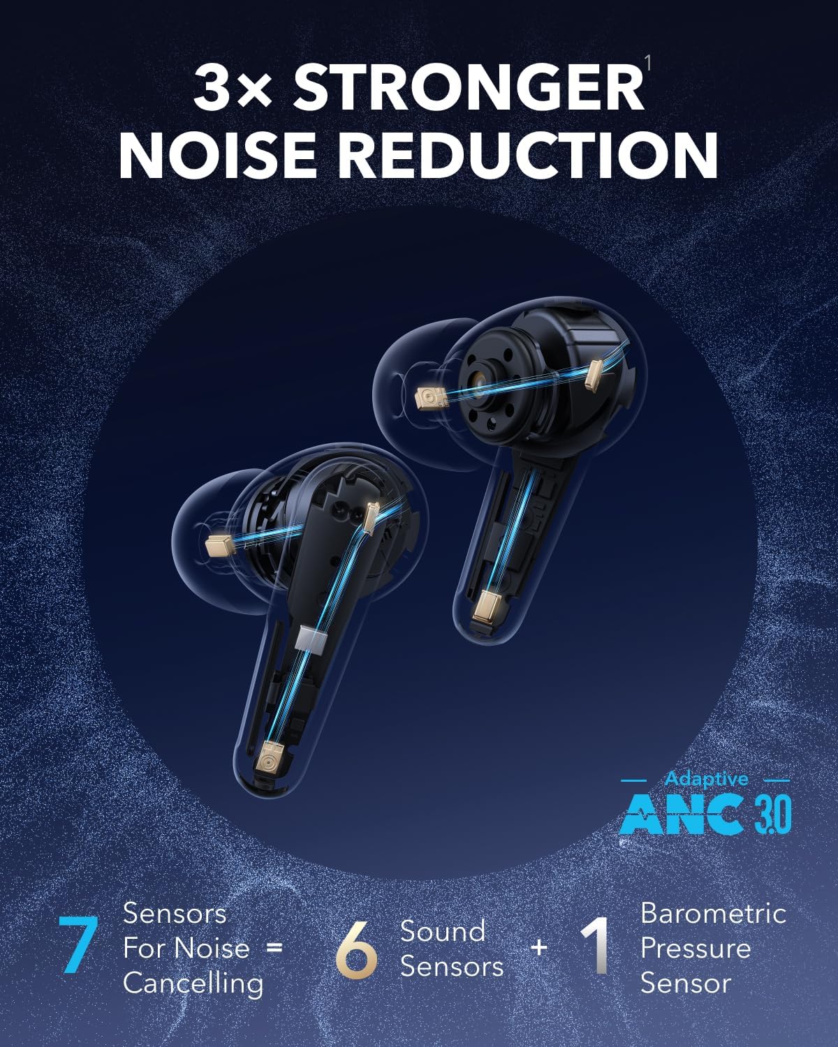 Anker Soundcore Liberty 4 Pro Noise Cancelling Earbuds with Display Case | citygadgetskenya.co.ke