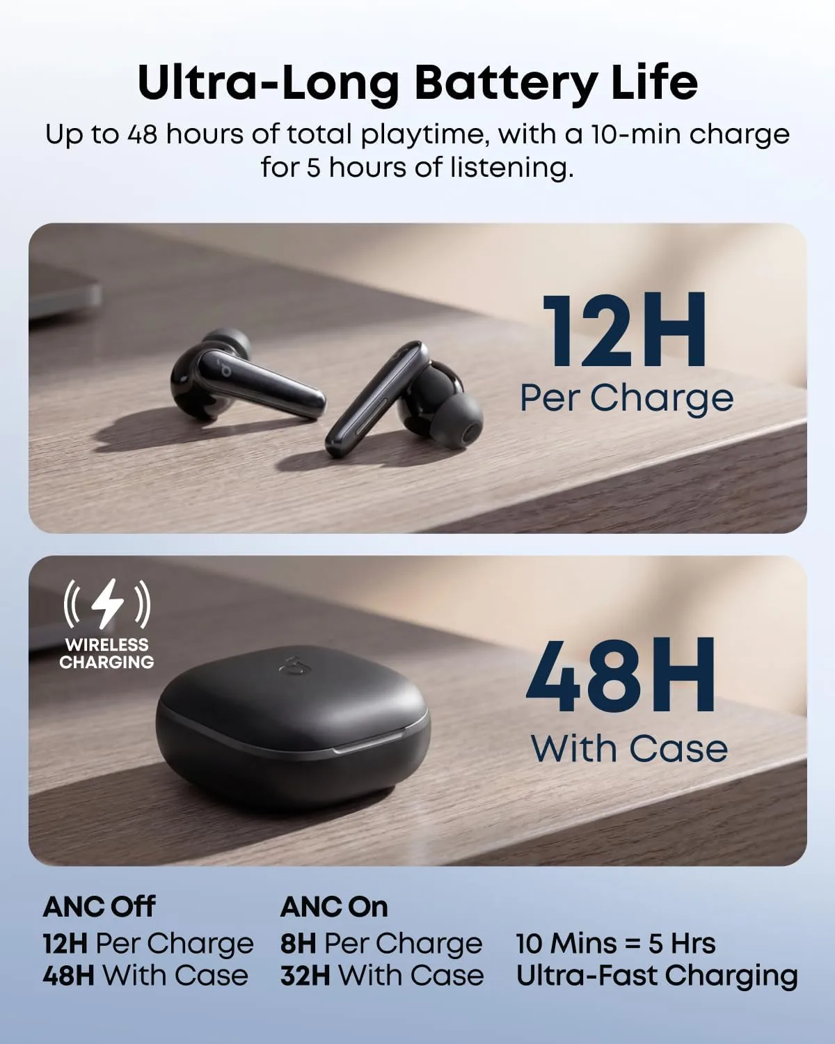 Anker Soundcore Liberty 5 True Wireless Earbuds | citygadgetskenya.co.ke