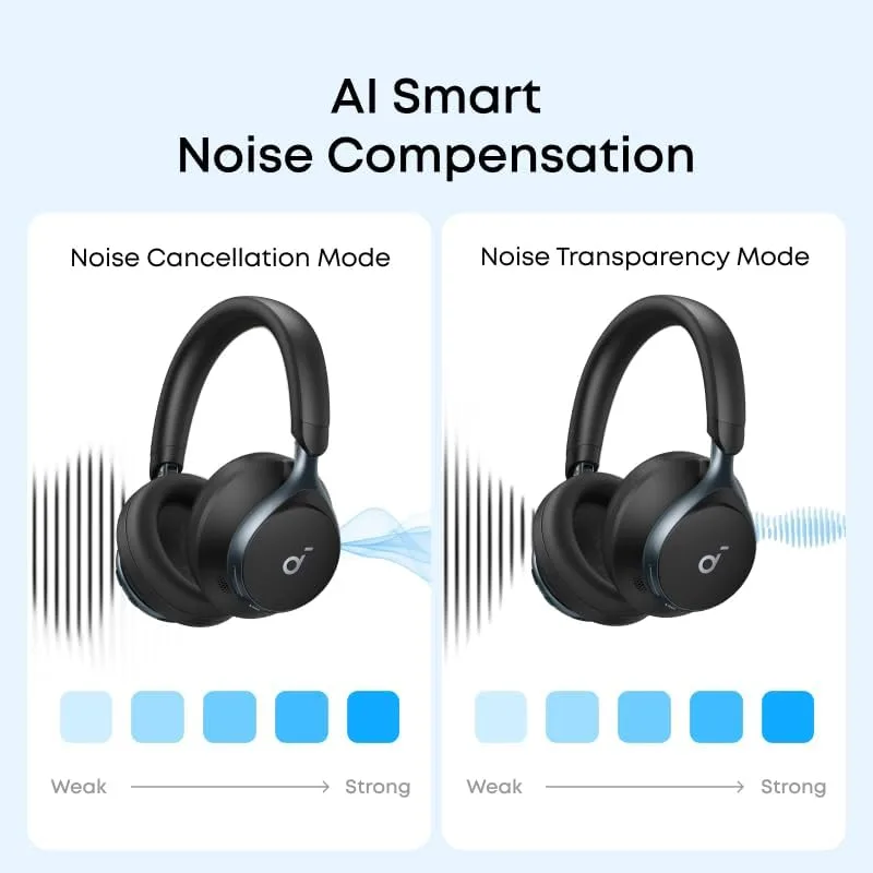 Anker Soundcore Space One Active Noise Cancelling Headphones | citygadgetskenya.co.ke