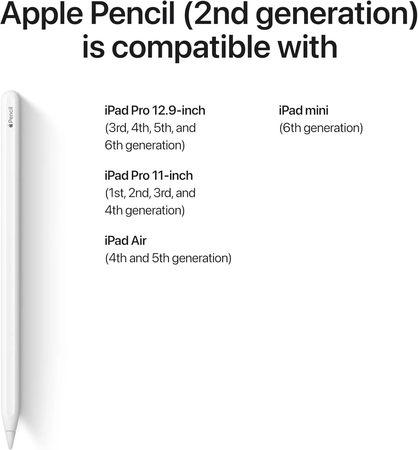 Apple Pencil (2nd Generation) – Brand New | City Gadgets Kenya