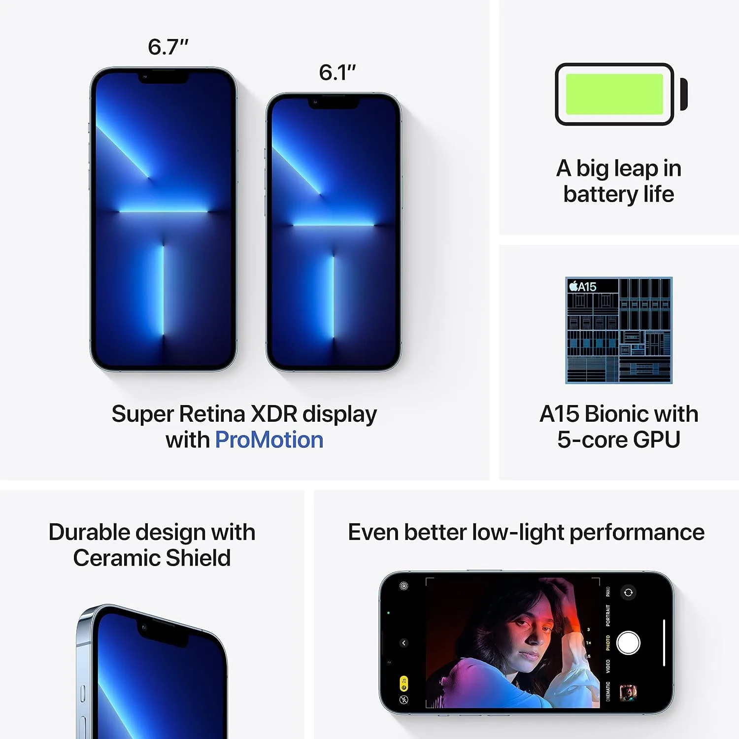 Refurbished iPhone 13 Pro 256GB in Kenya 6-Month Warranty