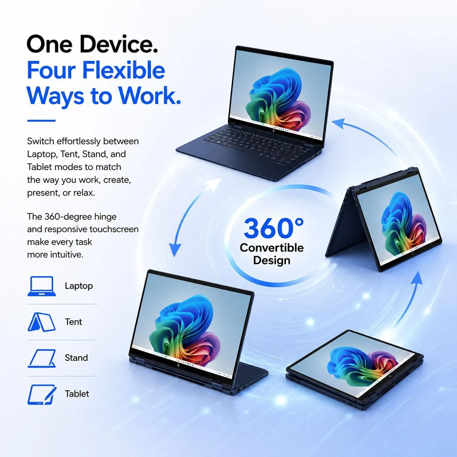 HP OmniBook X Flip, Intel Core Ultra 5, 16GB RAM, 512GB SSD — Price in Kenya