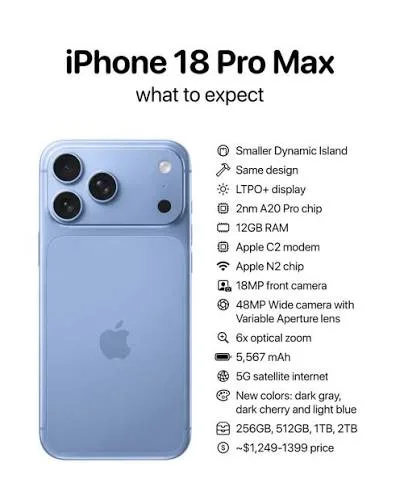 iPhone 18 Pro Max 512GB (Blue) in Kenya — Brand New | eSIM