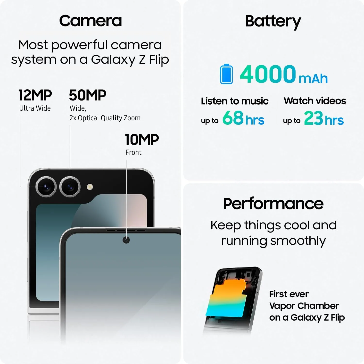 Refurbished Samsung Galaxy Z Flip 6 256GB in Kenya | 6-Month Warranty