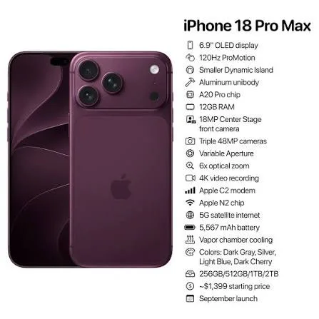iPhone 18 Pro Max 512GB (Burgundy) in Kenya — Brand New | eSIM