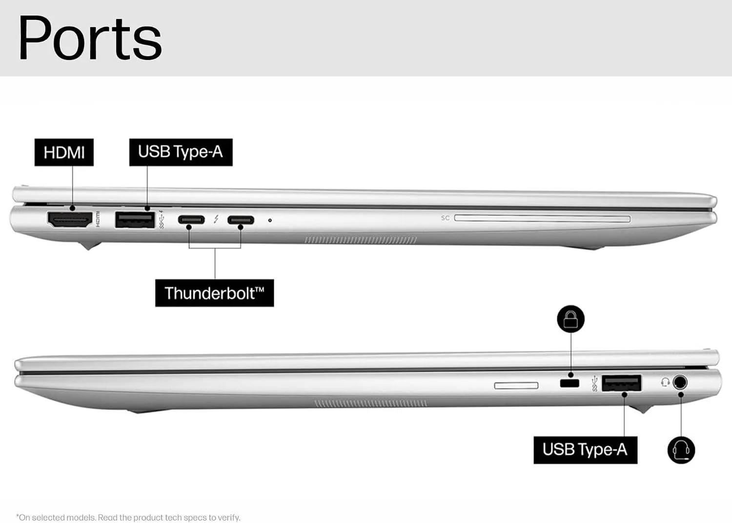 HP EliteBook 1040 G10, 13th Gen Core i7, 16GB RAM, 512GB SSD — Price in Kenya