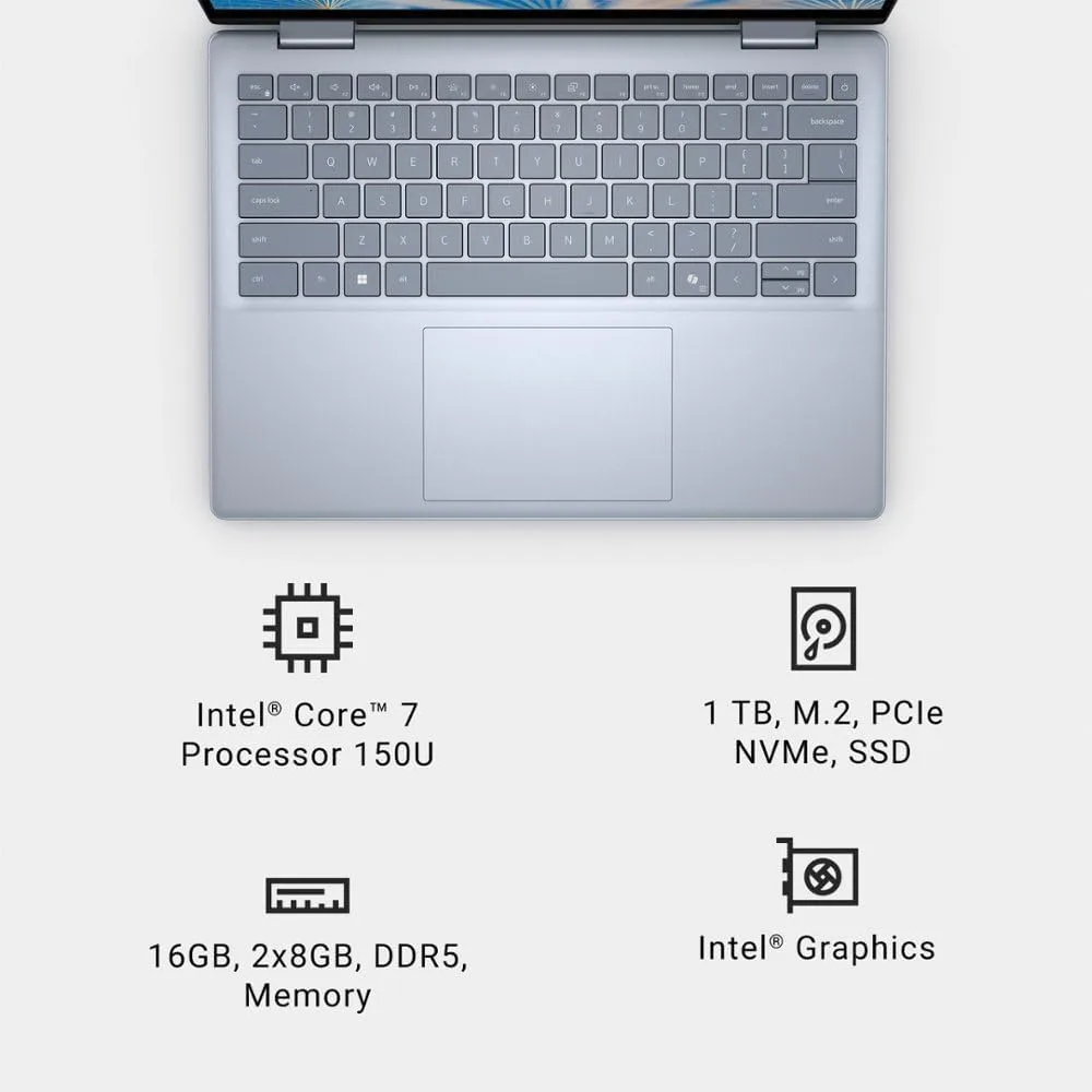 Dell Inspiron 14 2-in-1 — Intel Core 7, 16GB RAM, 1TB SSD, Touchscreen