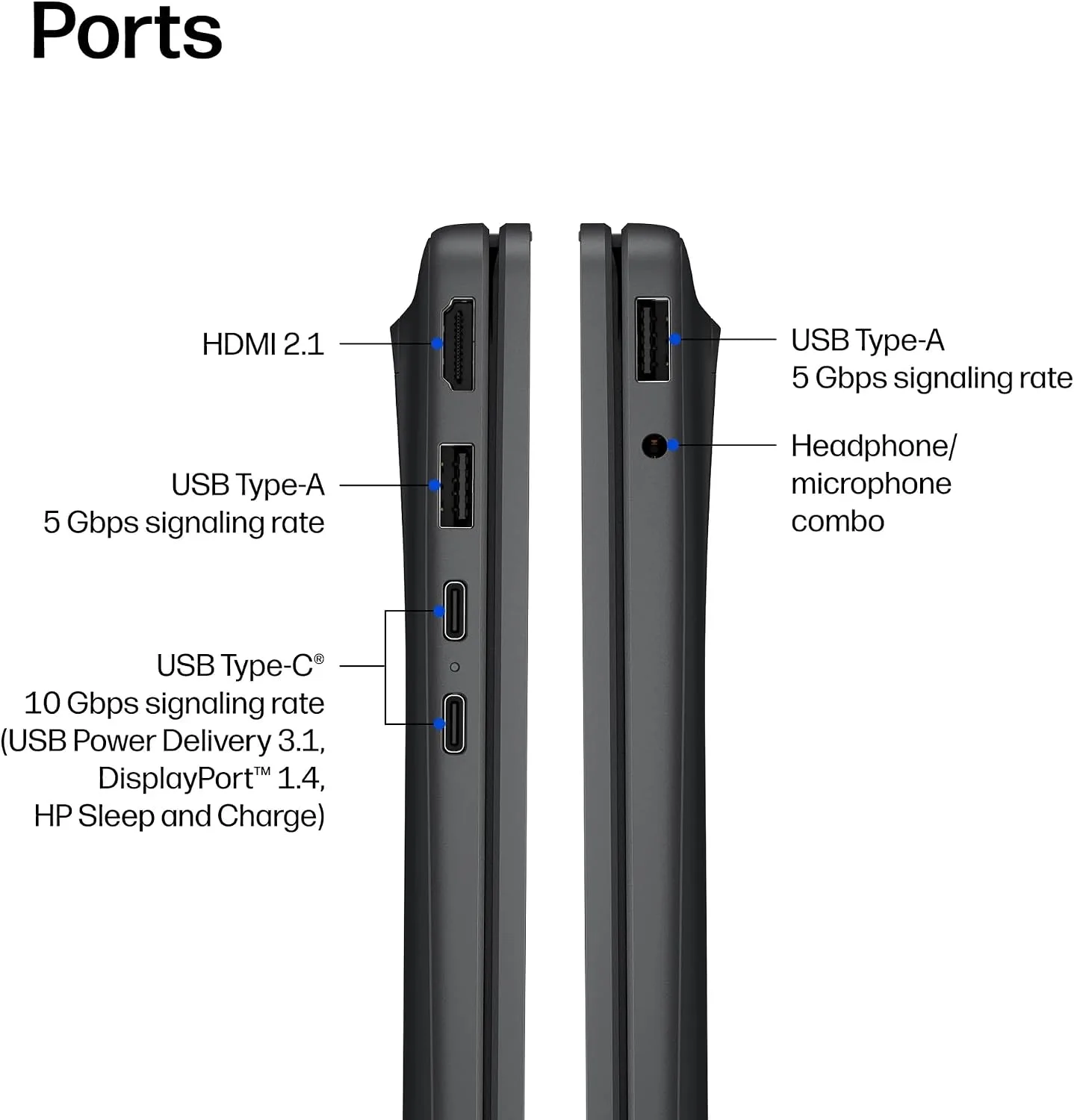 HP OmniBook 3, Snapdragon X1, 16GB RAM, 512GB SSD — Price in Kenya
